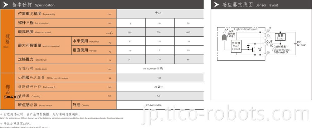 circular saw guide rail